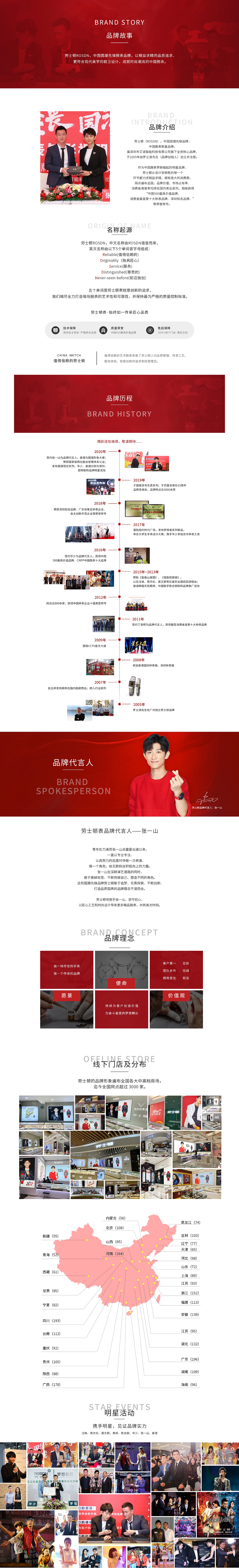 费德勒新星败北表现突出,RNG前途光明! 费德勒新星败北表现突出,RNG前途光明!